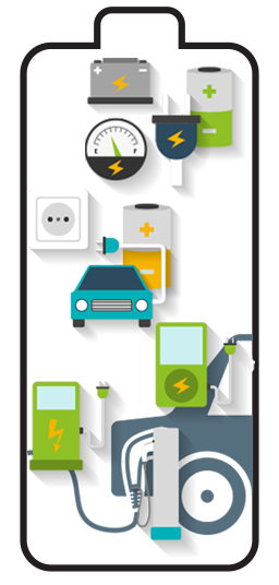 HomeSecure Mobile